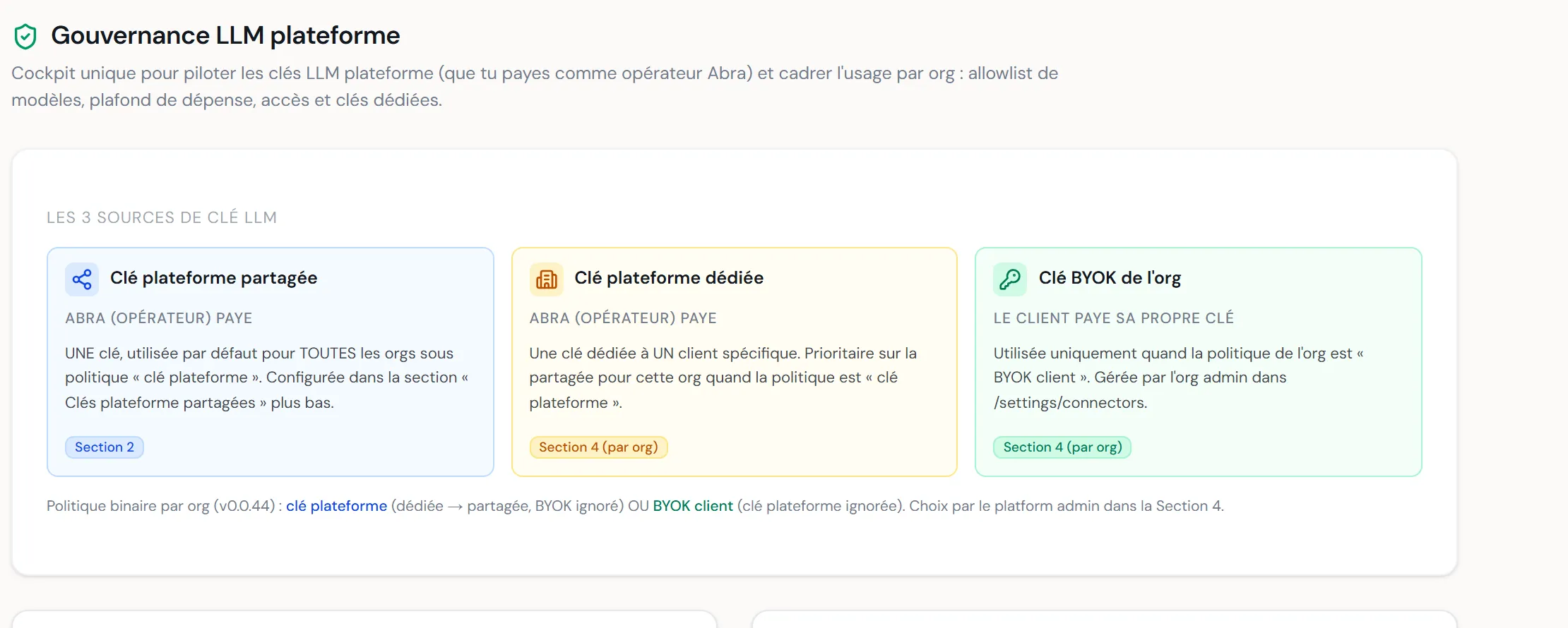 À CAPTURER : le haut du cockpit Gouvernance LLM — titre, sous-titre et la carte « Les 3 sources de clé LLM » avec ses trois tuiles