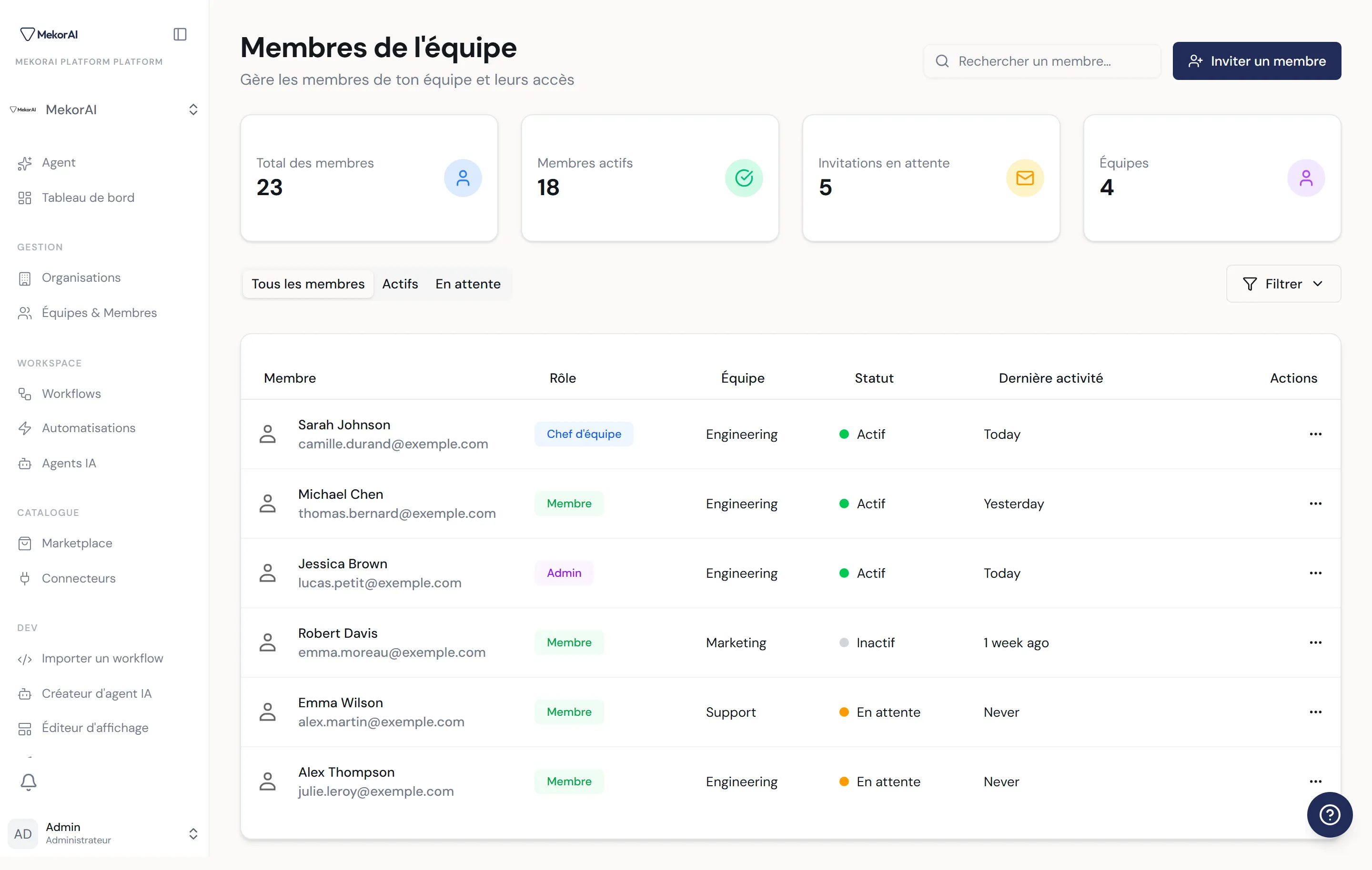 À CAPTURER : l'écran Membres — bouton Inviter un membre, cartes de stats, onglets Tous / Actifs / En attente et le tableau des membres avec les badges de rôle