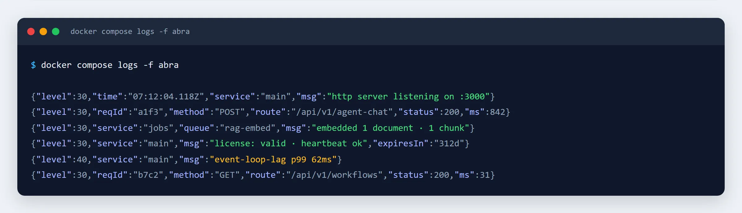 À CAPTURER : logs applicatifs structurés en direct (docker compose logs -f abra)